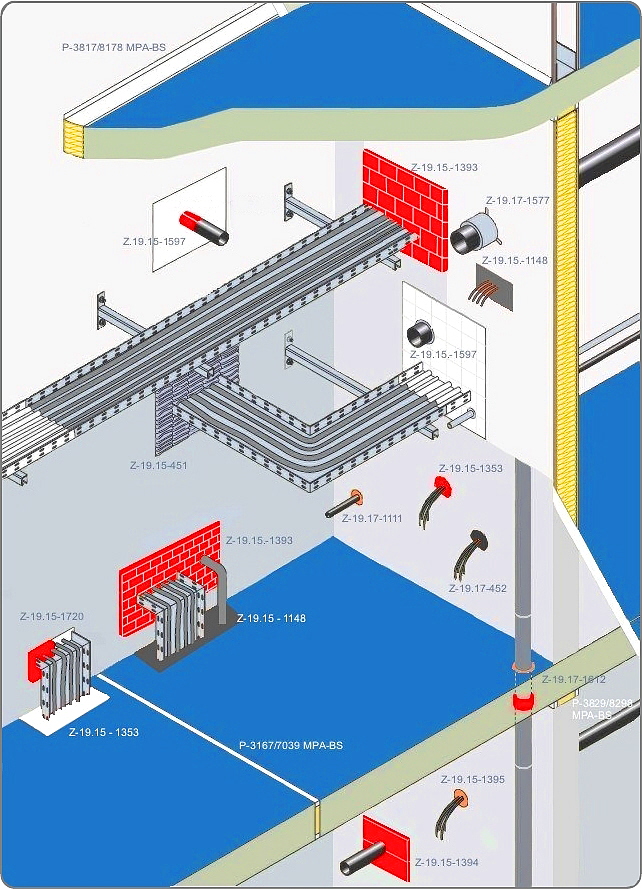 Schaum Brandschutzsysteme